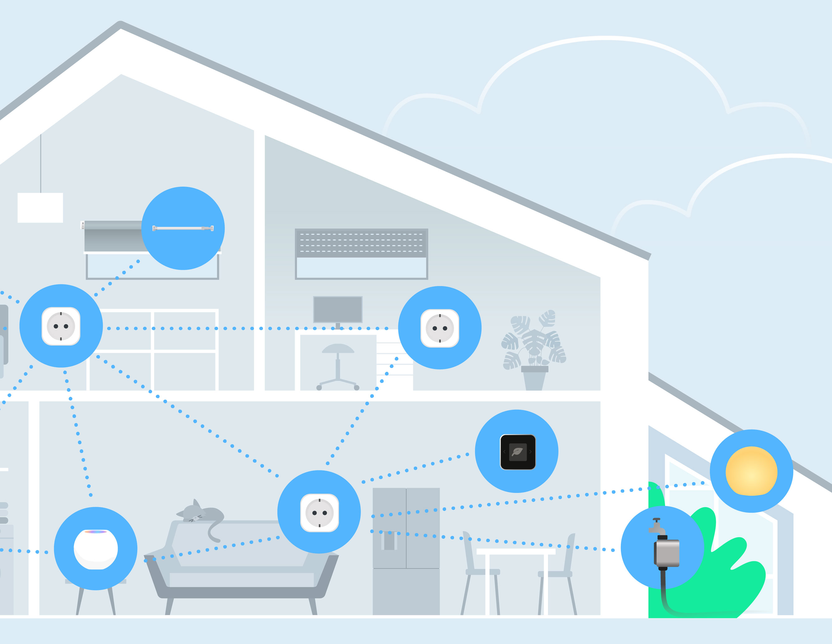 Graphic of a house with Eve Devices