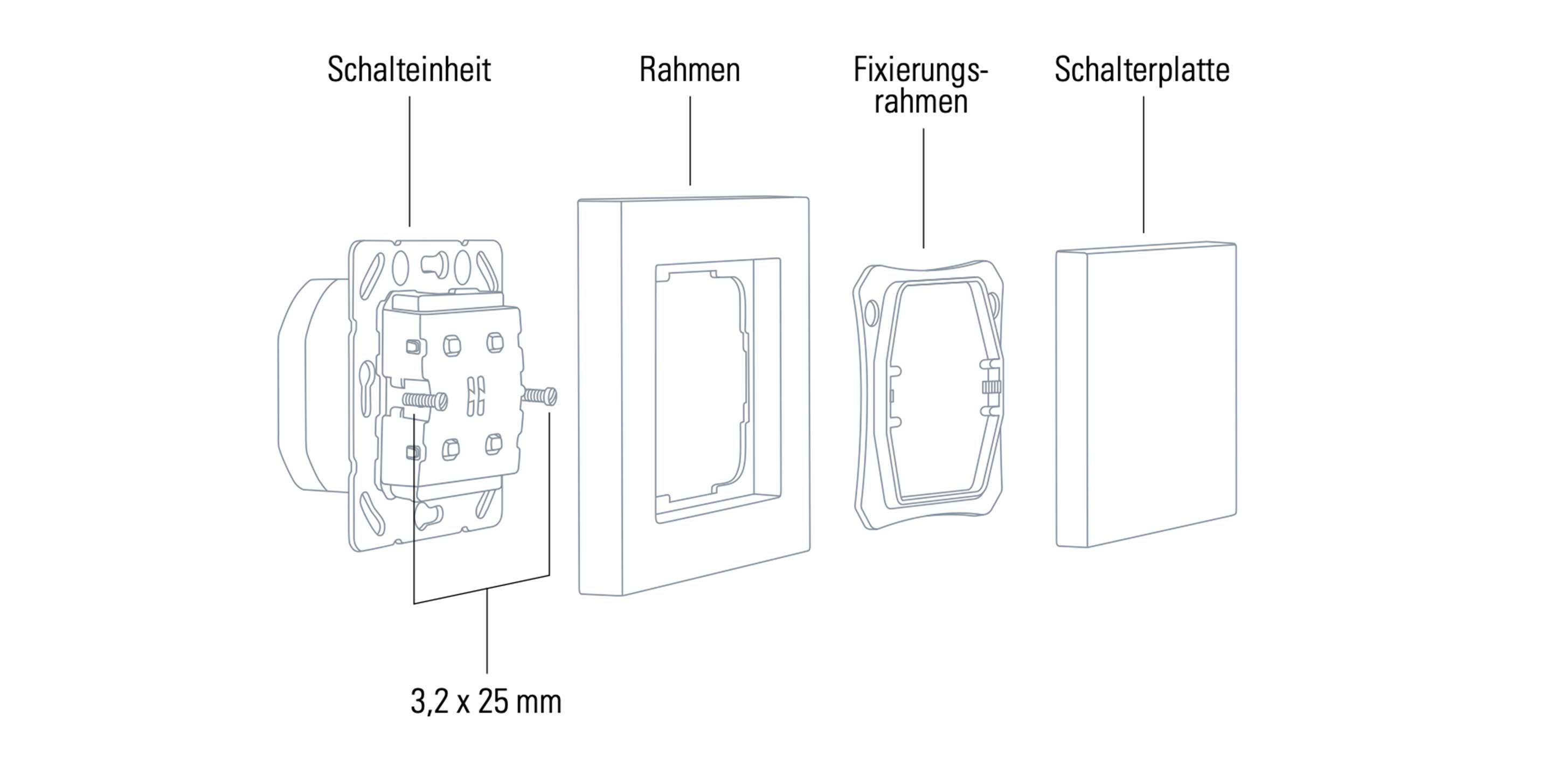 Eve Light Switch Komponenten